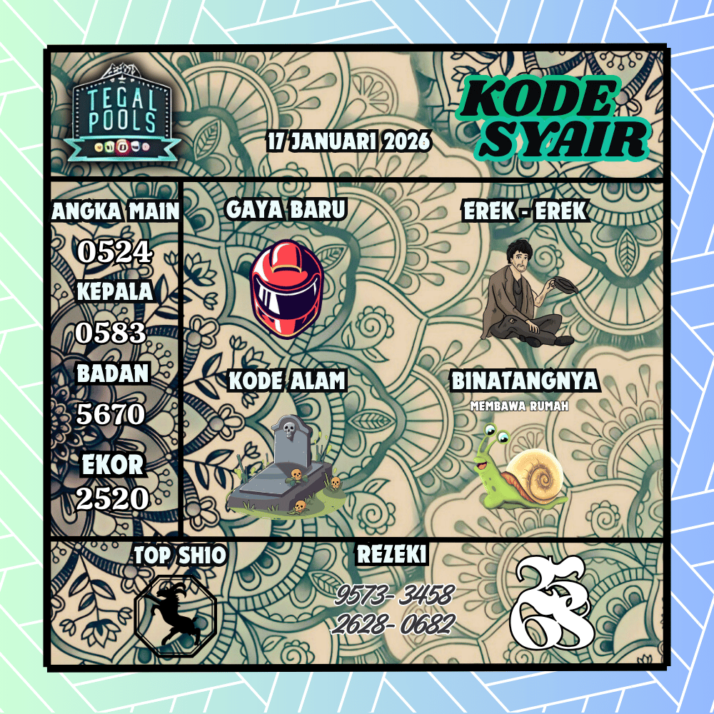 Kode Syair Tegal Pools - Januari 2026