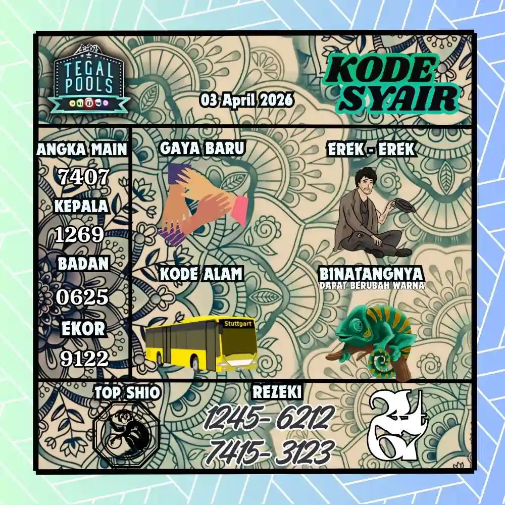 Kode Syair Tegal Pools April 2026